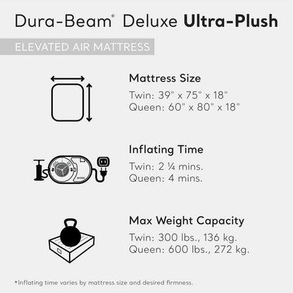 Ultra Plush Air Mattress with Built-In Electric Pump - Mova